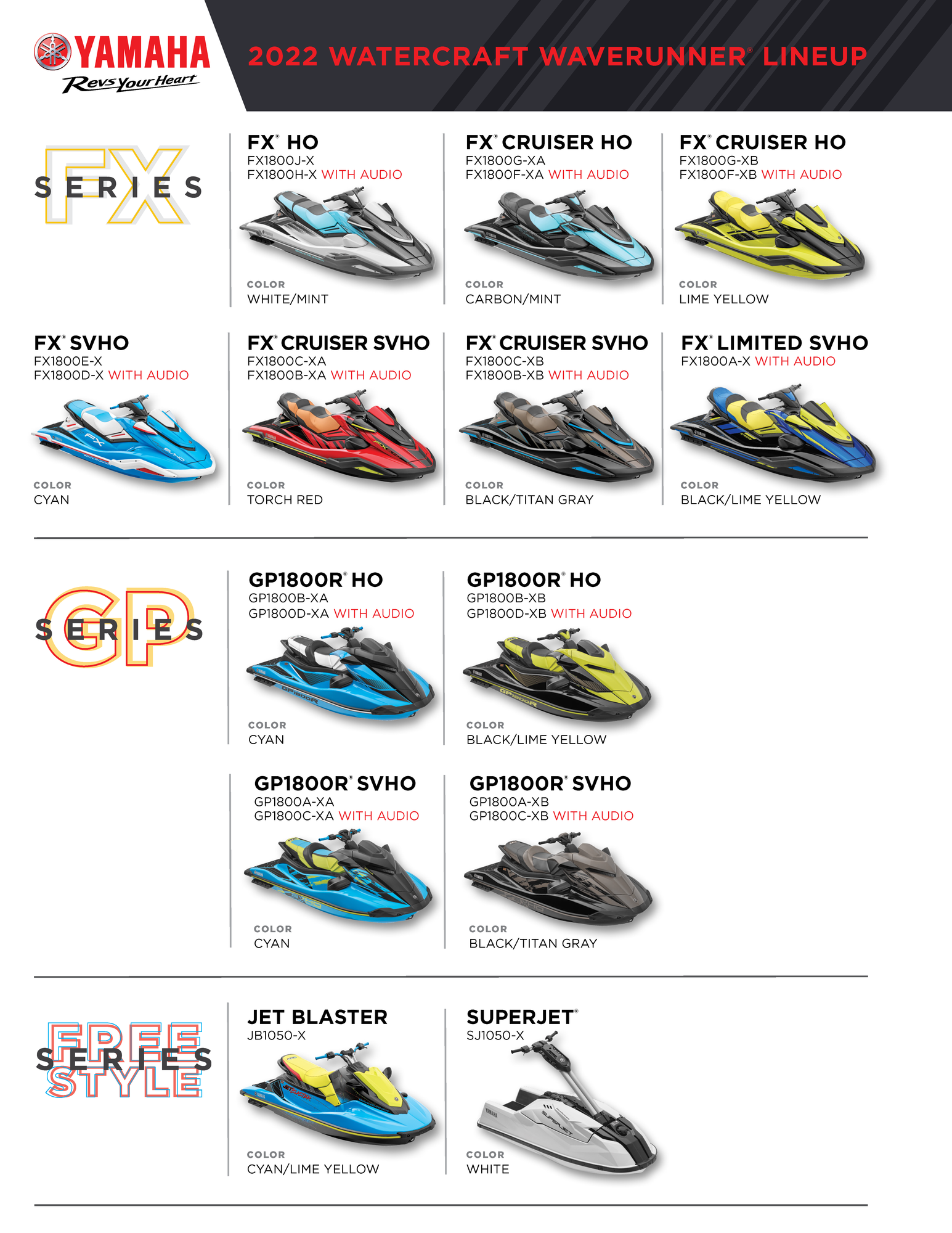 2022 WaveRunners - FX and GP Series